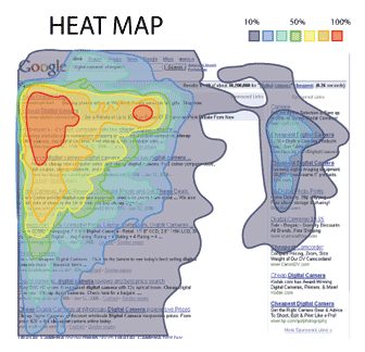 serp-heatmap