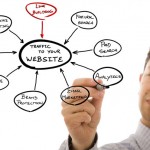 How to develop an effective Link Building Campaign How to develop an effective Link Building Campaign
