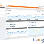 How to use Google Analytics – Beginner’s Guide