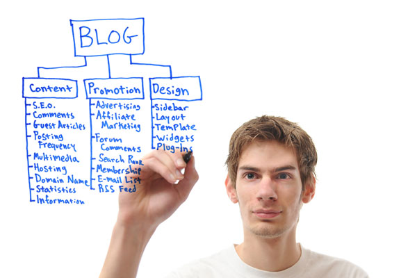 blogging-tips
