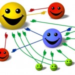 Is Google PageRank still important in Seach Engine Optimization?